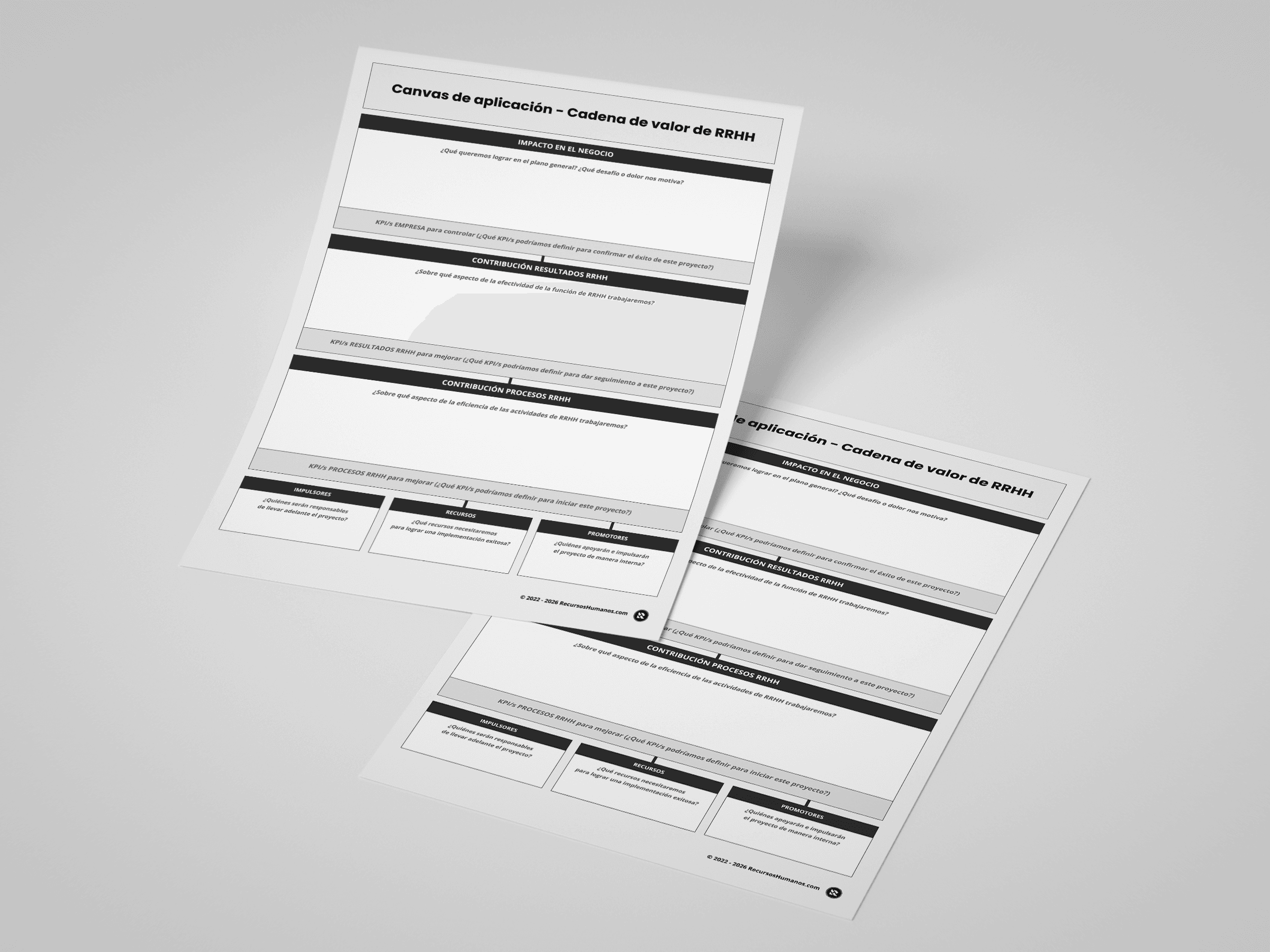 Canvas de aplicación - Cadena de valor de RRHH